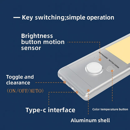 SmartBeam™