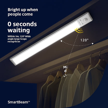 SmartBeam™